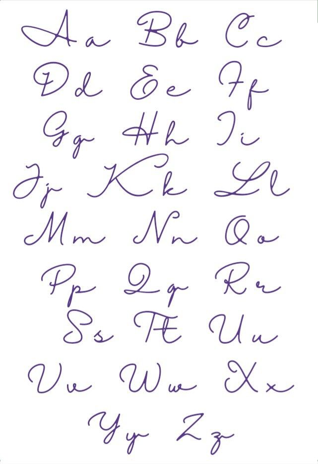 handwritten cursive alphabets and numbers