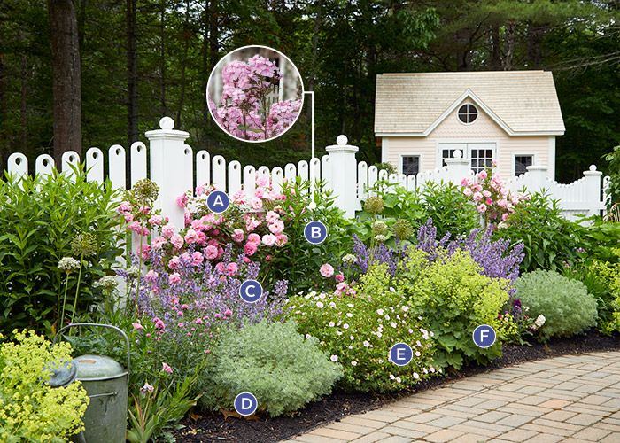 a garden with lots of flowers in front of a white picket fence and a round mirror on the wall