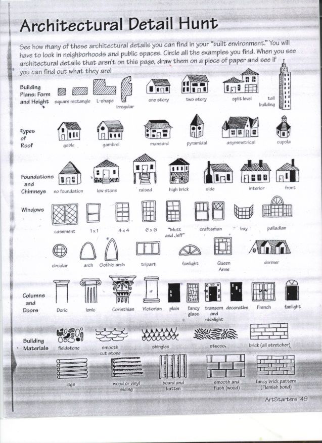 architectural detail hunt poster with instructions on how to use the house and other things in it