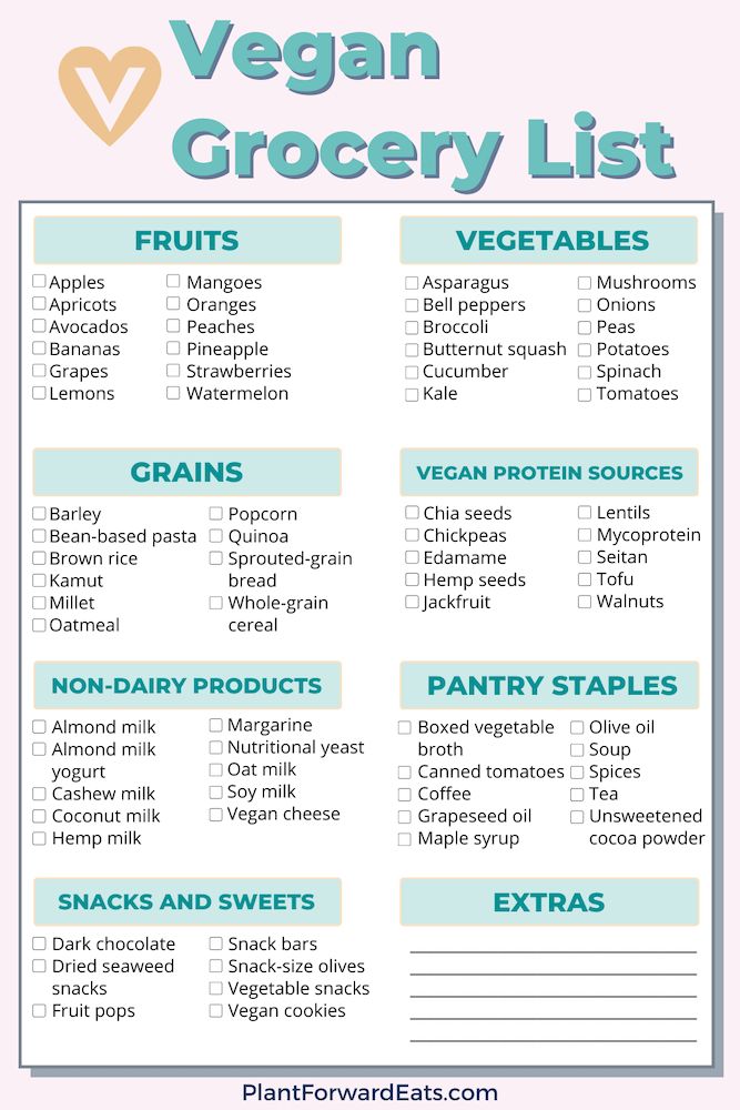 the vegan grocery list is shown in blue and white