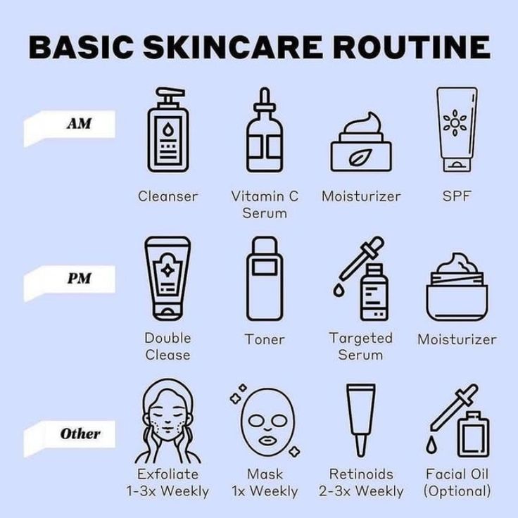 Skincare routine guide Follow for more Mens Face Care Routine, Skincare Guide For Beginners, Skin Care Routine For Men Products, Male Skin Care Routine, Boys Skin Care Routine, Mens Skincare Routine, Skincare Routine Guide, Basic Skincare Routine, Easy Skin Care