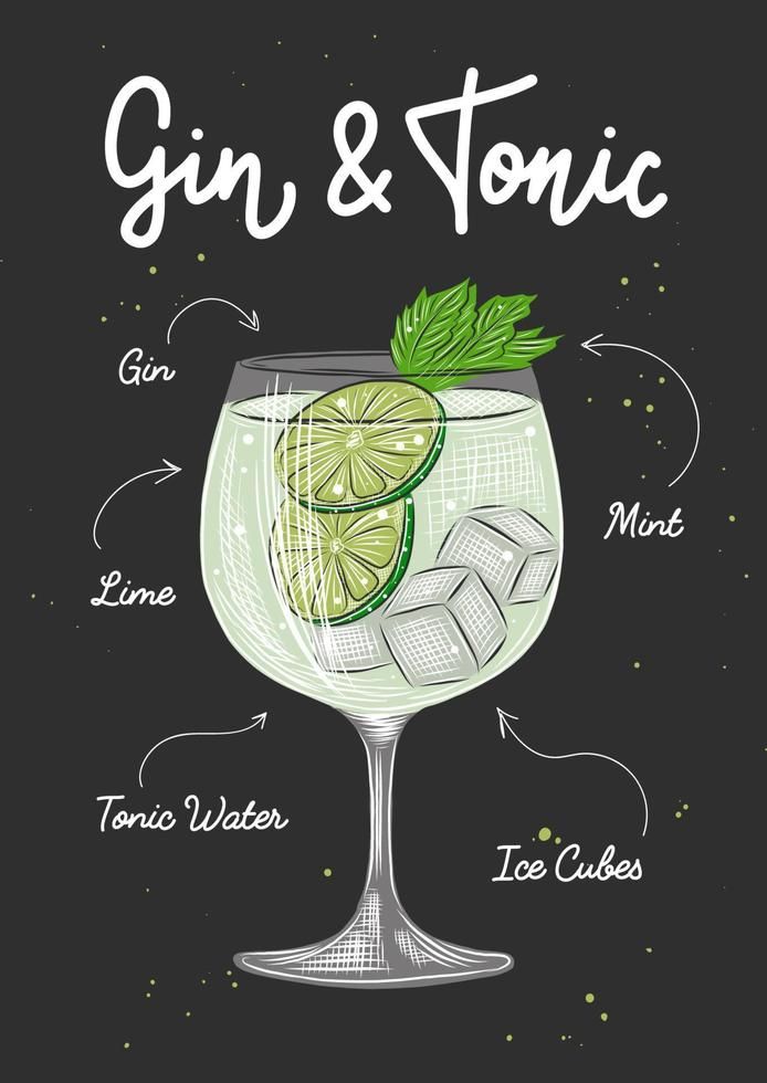 a gin and tonic cocktail glass with limes