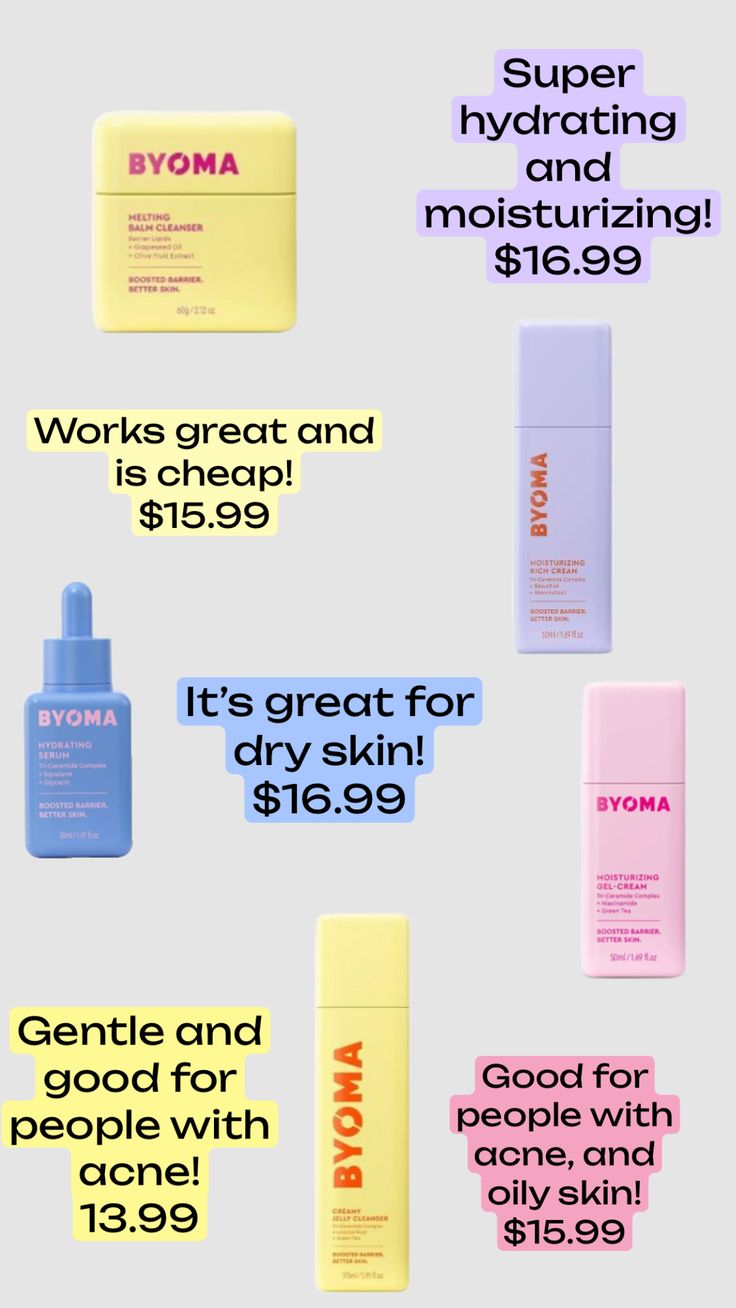 What Byoma Products To Use, Why, And The Prices! #skincare #preppy #Byoma #byomaskincare Skincare Preppy, Cheap Skin Care Products, Gel Cream, Better Skin, Oily Skin, Skincare Products, Dry Skin, The Balm, It Works