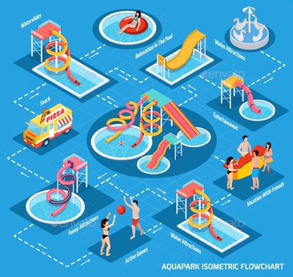 people are playing in the water and having fun at an aquatic park - miscellaneous illustrations