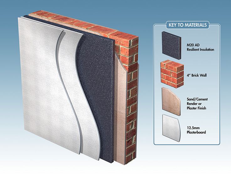 an image of a brick wall with different types of bricks on it and instructions for how to install them