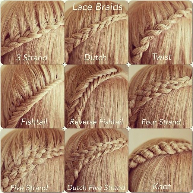 Nine Types of Lace Braids by Abella's Braids Abellasbraids.com Lace Braids, Different Braids, Beach Wave Hair, Types Of Braids, Lace Braid, Plaits, Hair Braids, Beach Hair, Hair Stuff