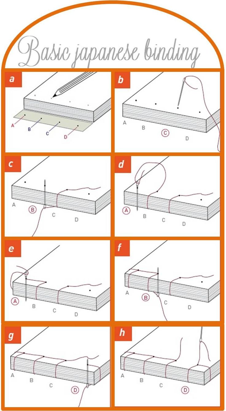 instructions for how to make an easy japanese bed