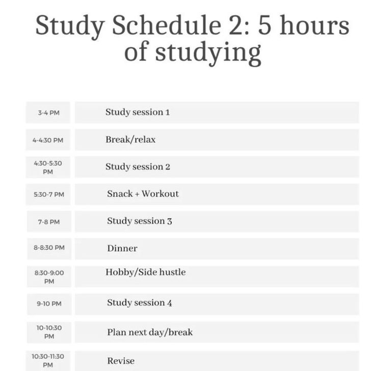 the study schedule for students at stroude 2 - 5 hours of studying, including one