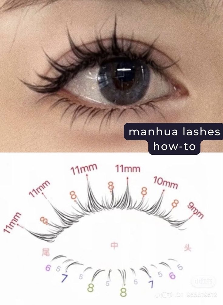 #Small_Eyelashes_Extensions #Spider_Lashes_Fake_Eyelashes #Small_Eyes_Eyelash_Extensions #Eyelash_For_Small_Eyes Eyelashes On Small Eyes, Eyelash Extensions For Beginners, Lash Extensions Small, Lash Extensions For Small Eyes, Wispy Lash Extensions Styles, Small Eyelashes, Manhua Lashes, Eyelash Extensions Natural, Natural Lash Extensions