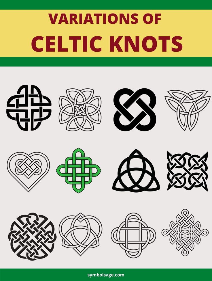 the cover of variations of celtic knots