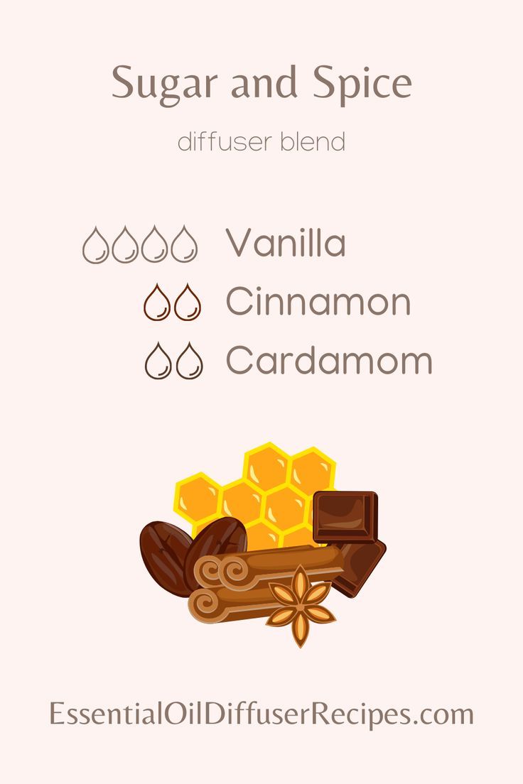 The Sugar and Spice essential oil diffuser blend contains vanilla, cinnamon, and cardamom essential oils. Essential Oil Recipes Vanilla, Cardamom Essential Oil Diffuser Blends, Cardamom Essential Oil Blends, Cinnamon Diffuser Blends, Lotion Business, Homemade Scents, Granola Life, Scent Blends, Cardamom Essential Oil