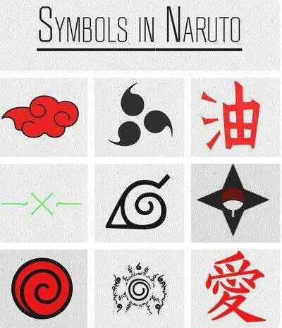 the symbols in naruto