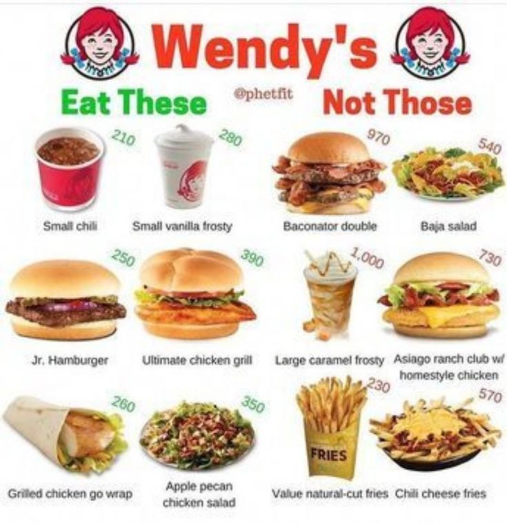 Wendys Calories, Low Calorie Fast Food Lunch, Low Calories Fast Food, Low Cal Food Swaps, Healthy Eating Fast Food, Low Calorie Fast Food Meals, Health Fast Food Choices, Fast Food Low Calorie, Low Calorie At Restaurants