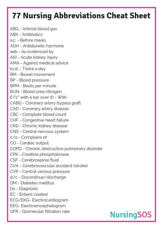 a list of nursing abbreviations for nurses