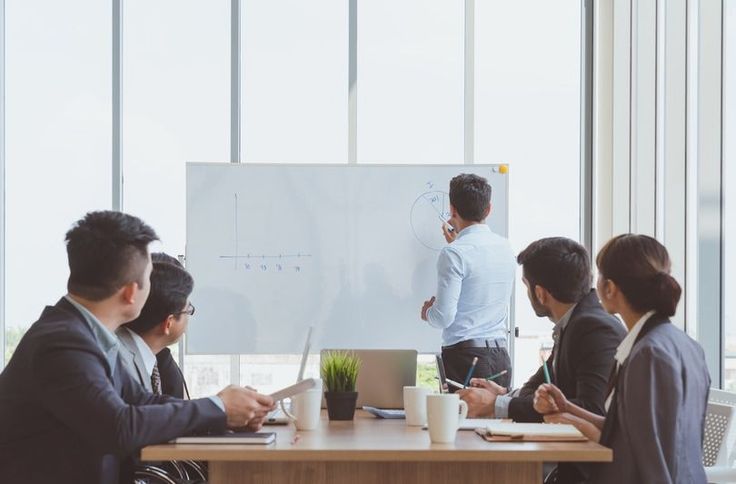 a group of people sitting around a table in front of a whiteboard