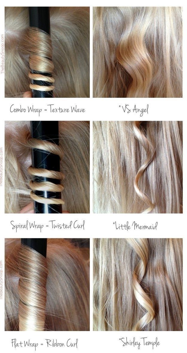 Ribbon Curls, Curl Your Hair, Fesyen Rambut, Vlasové Trendy, Types Of Curls, 짧은 머리, Wand Curls, Thick Hair, Curled Hairstyles