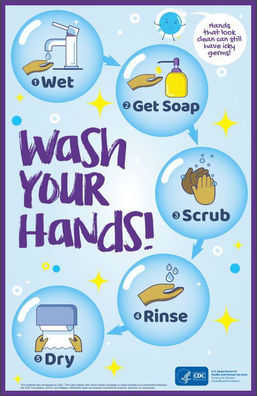 a poster that says wash your hands with pictures of soaps and handwashes