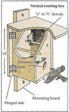 an electrical box labeled with instructions for mounting and opening the door to allow additional access