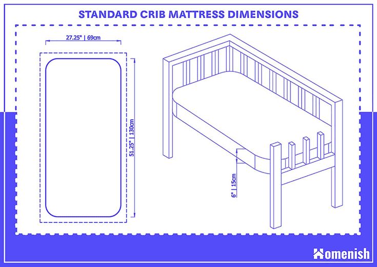 the standard crib mattress is shown with measurements