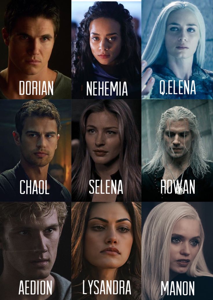 the cast of game of thrones in their respective roles, from top to bottom