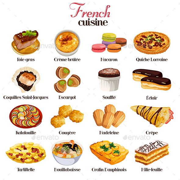 a french cuisine poster with different types of food