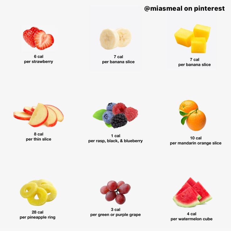 Fruit Calorie Chart, How To Count Calories, Fruit Calories, Food Calories List, Food Calorie Chart, Health Meals, Calorie Chart, Calorie Snacks, Count Calories