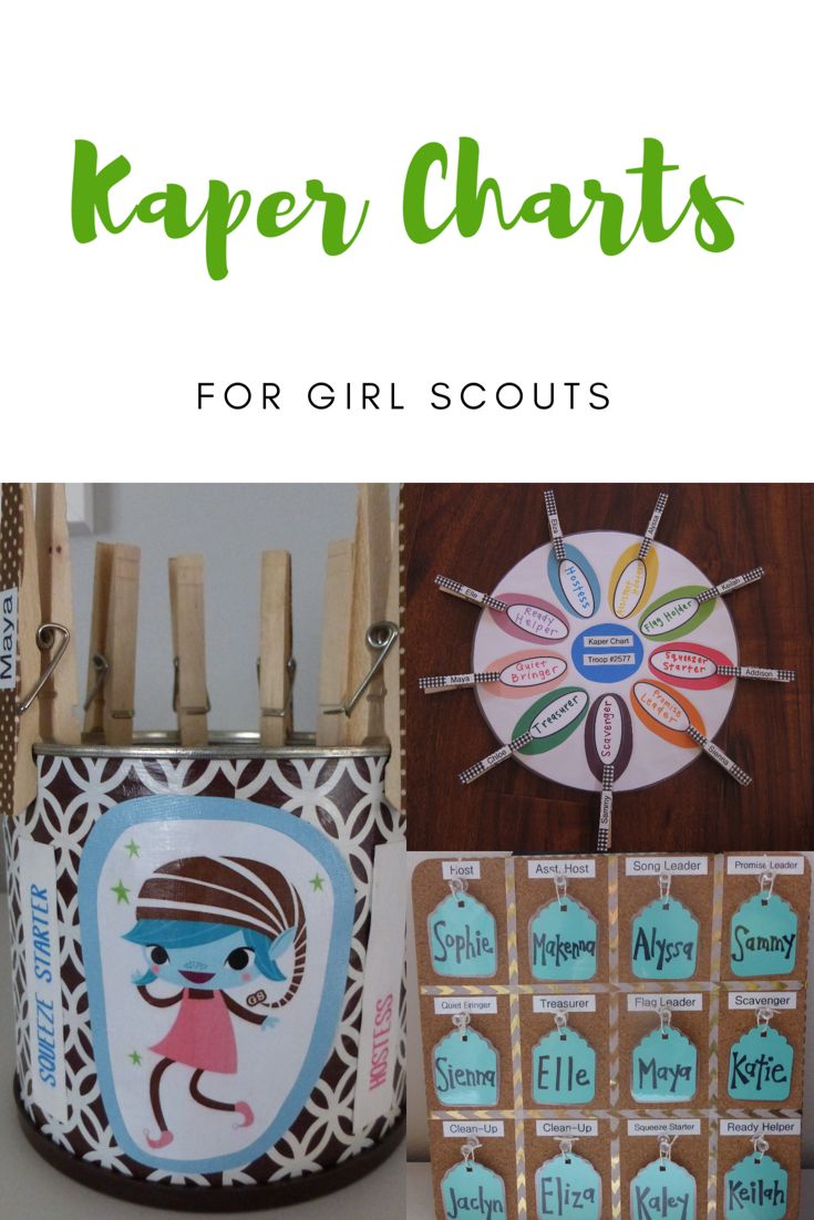 some paper crafts that are on top of a table with the words kaper crafts for girls