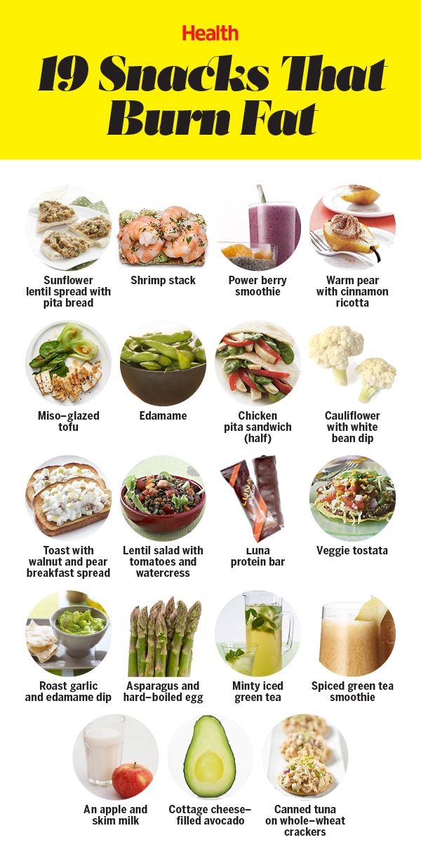 What you eat between meals matters more than you think. These choices boost metabolism and help you lose weight fast. | Health.com Fat Burning Snacks, Resep Diet, Makanan Diet, Health Snacks, Idee Pasto Sano, Fat Burning Foods, What You Eat, Boost Metabolism, Burn Fat