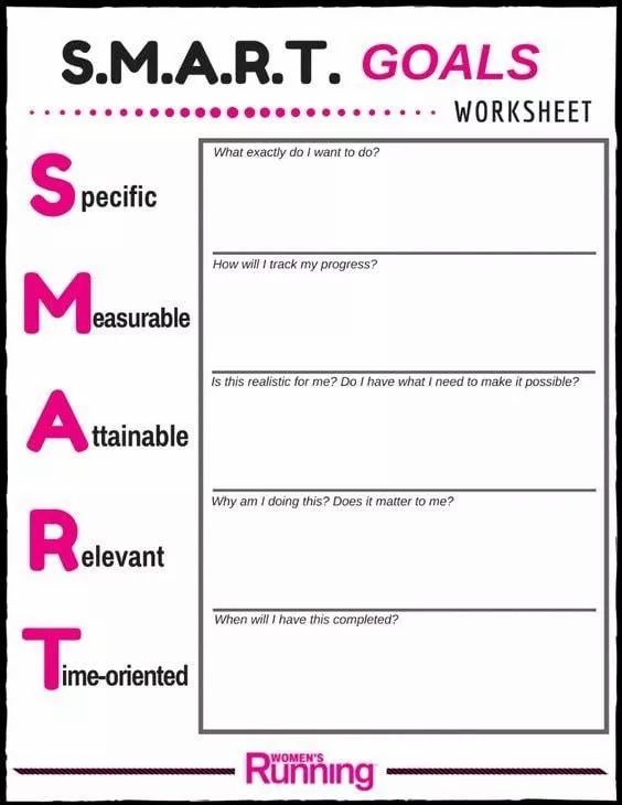 the smart goal worksheet is shown in pink and black, with words on it