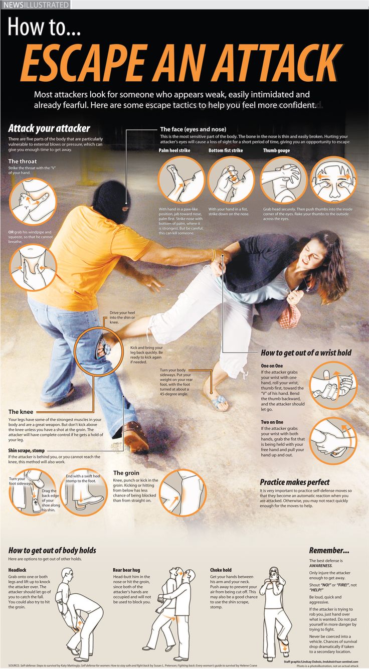 an advertisement with instructions on how to escape an attack in the street, and what you can