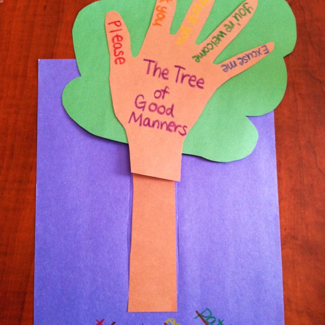 a handprinted tree with the words the tree of good manners on it