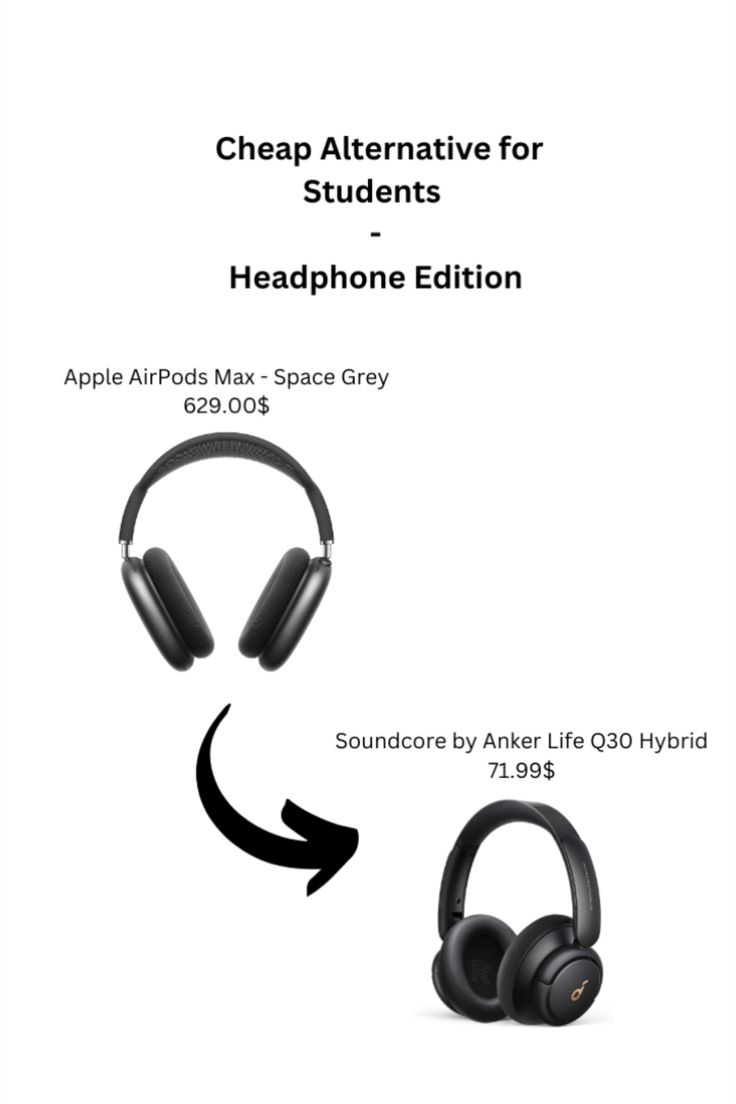 the headphones are shown with an arrow pointing to them