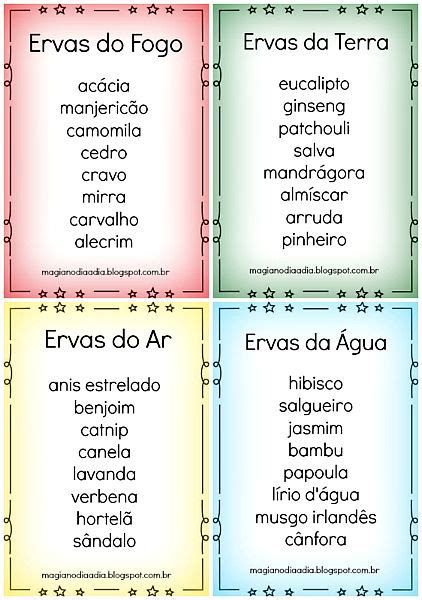 four different spanish words are shown in the same color and font, each with their own name