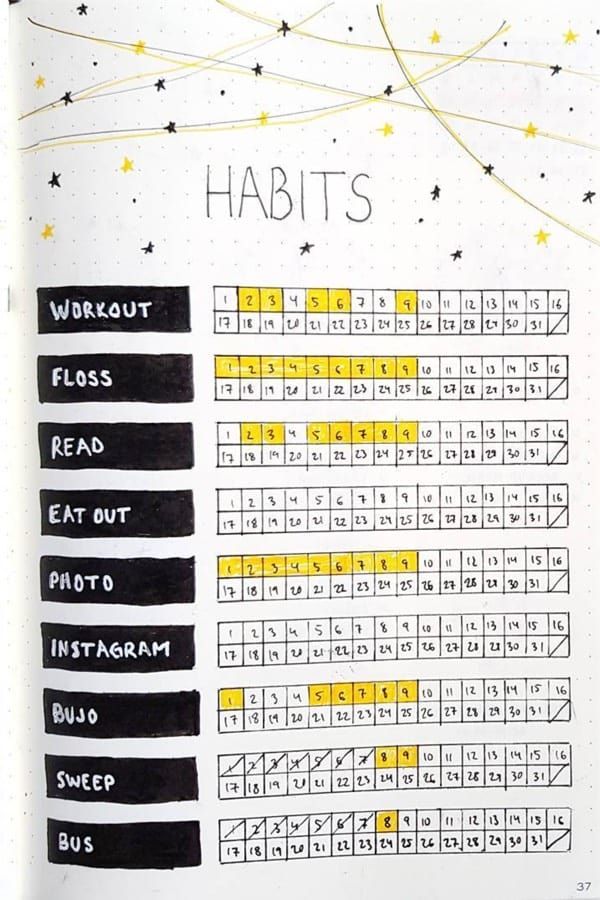 Check out these simple and cute habit tracker ideas next time you're setting up a bullet journal! Bullet Journal Outline, Habit Tracker Ideas, Bullet Journal Habit Tracker, Journal Habit Tracker, New Routine, Tracker Ideas, Habit Tracker Bullet Journal, Bullet Journal Ideas Templates, Creating A Bullet Journal