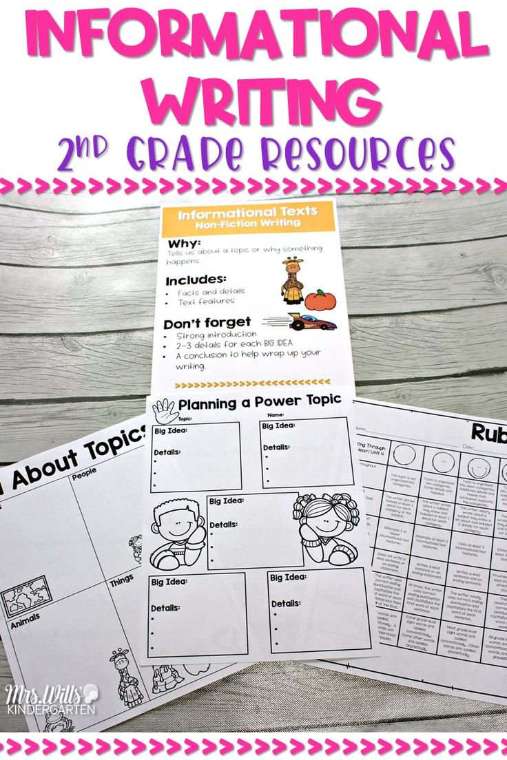 informational writing for 3rd grade resources