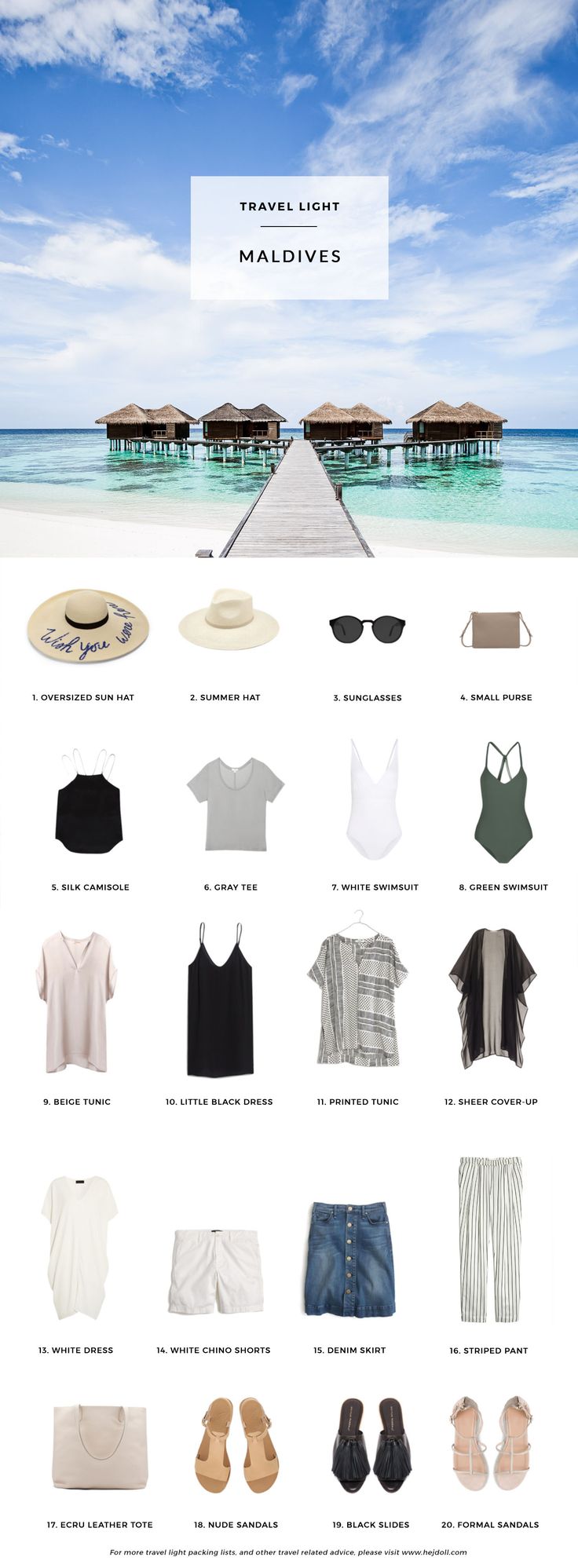 an info sheet showing the different types of clothing and accessories on display in front of water