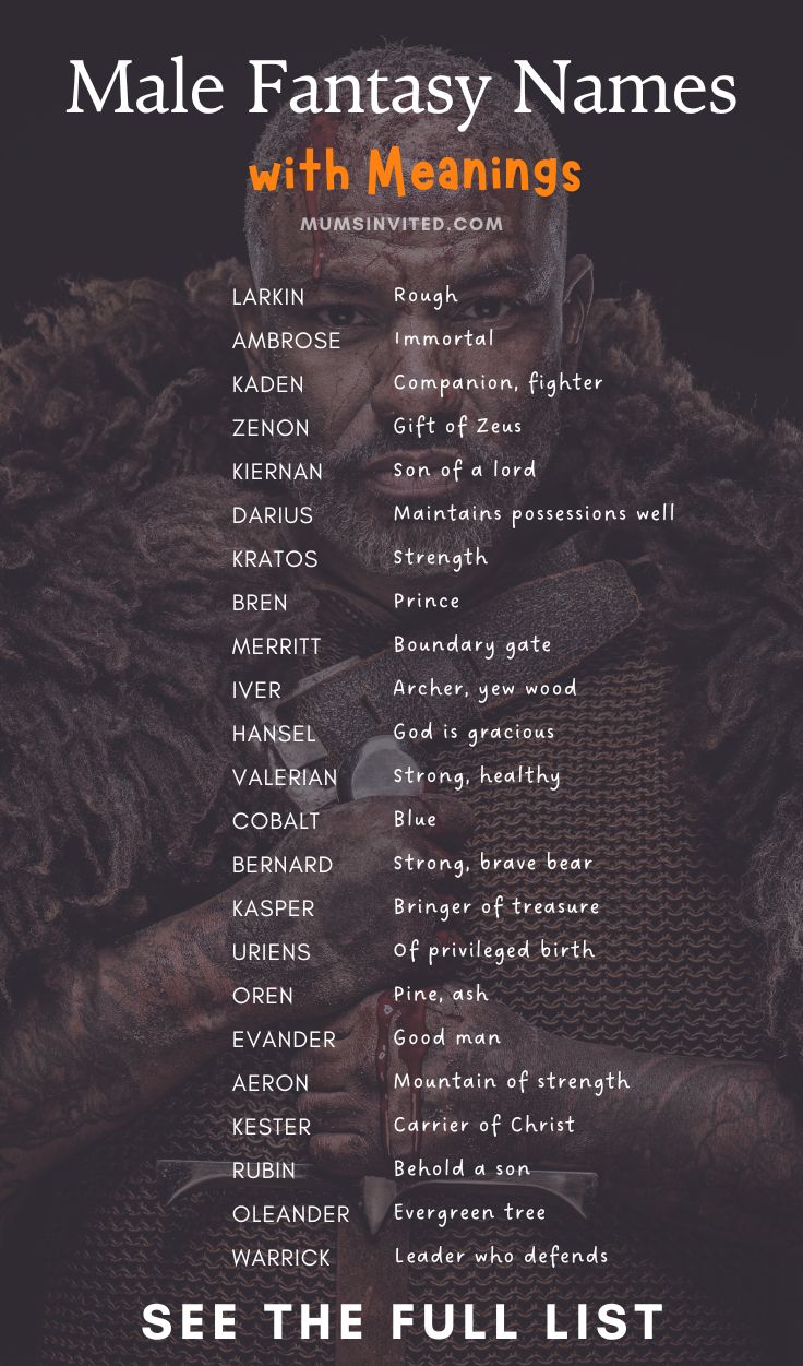 the poster for male fantasy names with meaningss