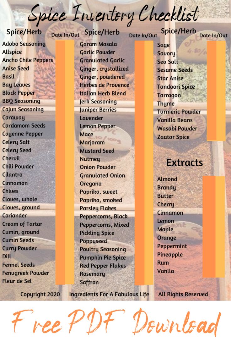 the spice inventory checklist is filled with different types of spices and seasonings to choose from