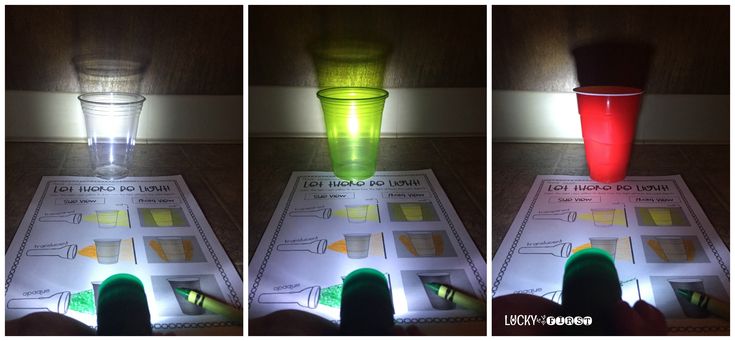 three pictures of different colored cups on top of paper with light coming from the cup