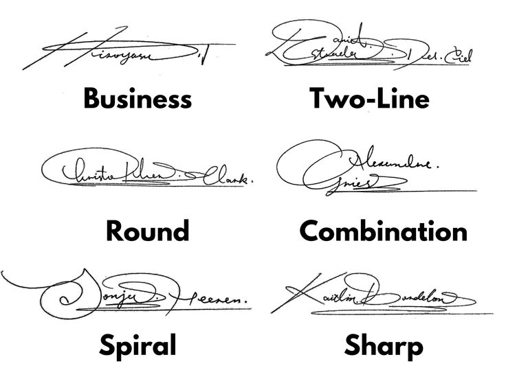 six signed autographs of famous television actors including two - line, round, combination, spiral and sharp