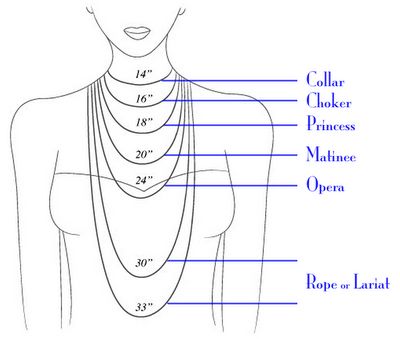 FREE Printable Necklace Lengths Guideline : great for ordering necklaces online. Necklace Guide, Layered Necklace Set, Daily Jewelry, Modern Necklaces, Silver Plated Jewelry, Short Necklace, Cord Necklace, Minimalist Necklace, Birthstone Necklace