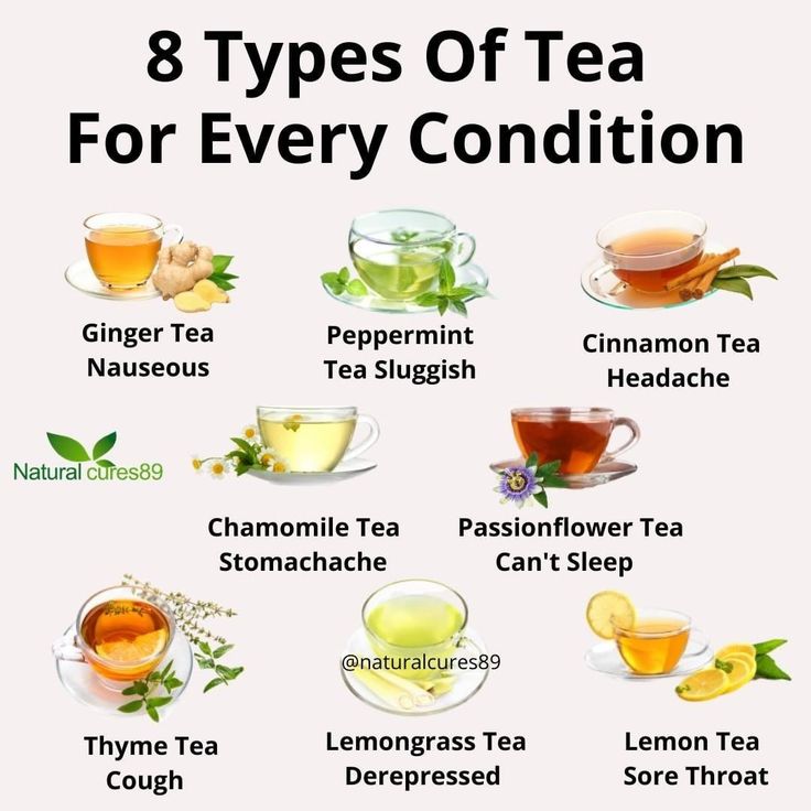 eight types of tea for every condition