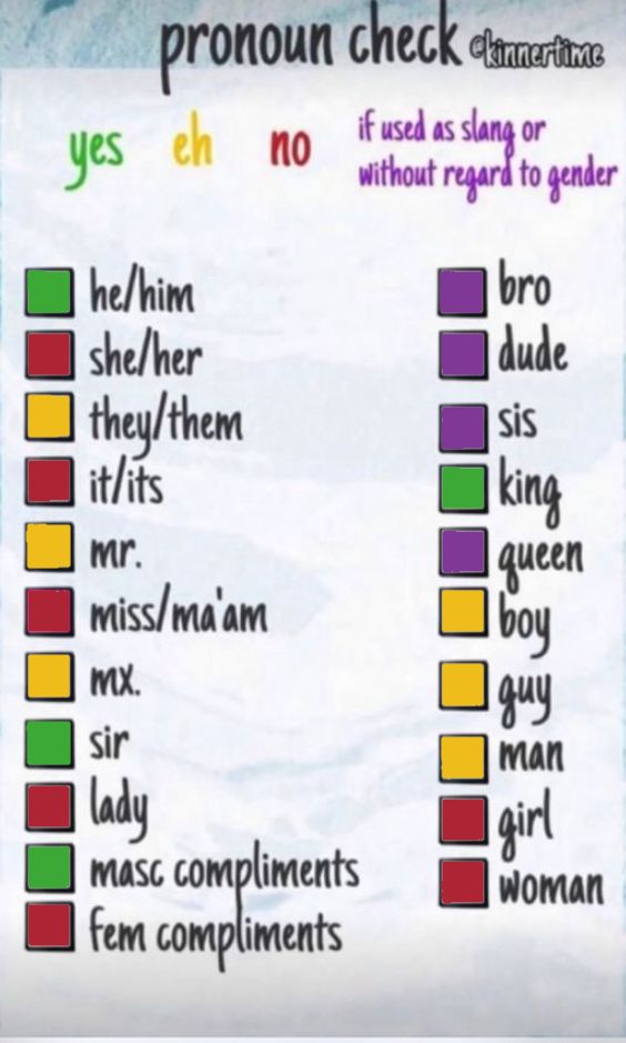 my pronoun check (please he/him, but they/them is fine if. you weren’t sure) Pronoun Check, They Pronouns, They Them Pronouns, Check Please, Midsummer Nights Dream, Pride Flags, Women Girl, Feelings, Instagram