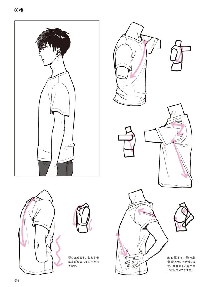 the instructions for how to draw a man's shirt with his hands on his hips