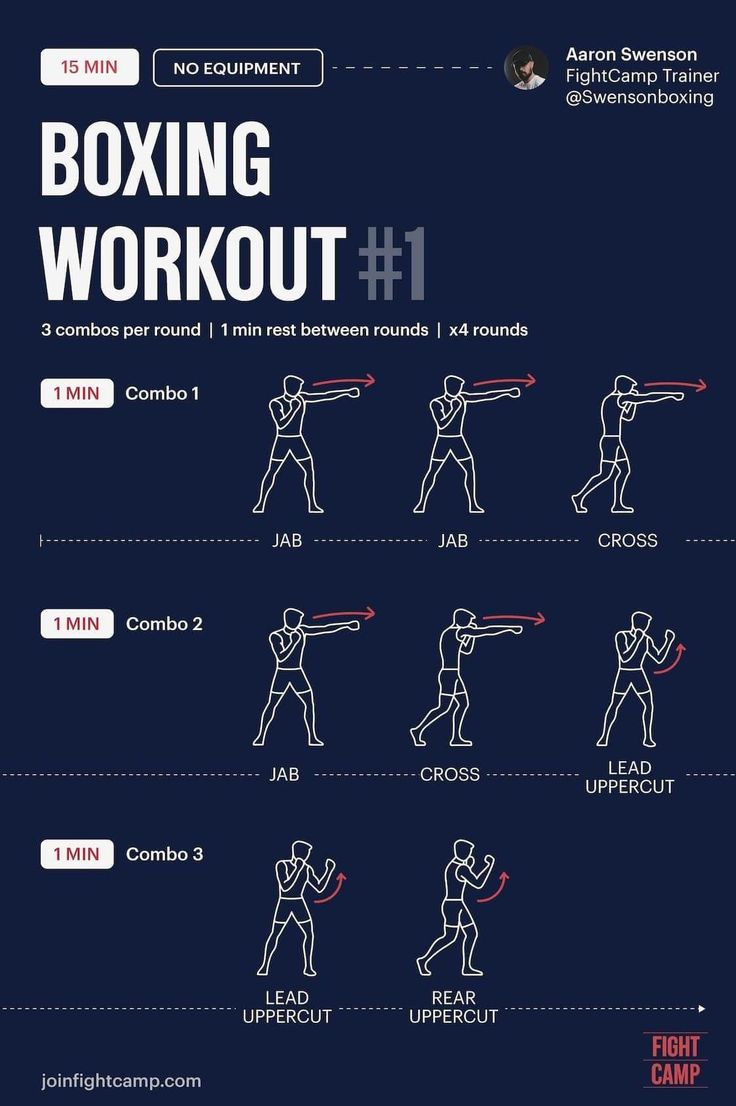 3 Boxing Combos x 3 Rounds = 15 Min of Precision Shadowboxing Benefits Of Boxing Workout, Boxing Stamina Workout, Learn To Box At Home, Types Of Punches Boxing, Boxing Step By Step, Best Boxing Workout, Box Workout At Home, How To Practice Boxing At Home, Boxing Combinations Workouts