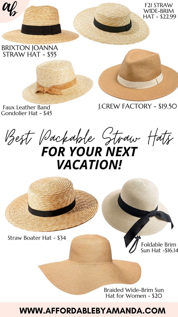 Summer Straw Hat Outfit, Beach Hats Outfit, Straw Hats Outfit, Pack For The Beach, Style Influencers, Packable Sun Hat, Floppy Beach Hat, Packing Essentials, Resort Chic