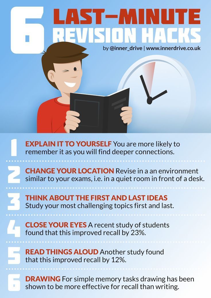 a poster with instructions on how to use the last minute for an article or presentation