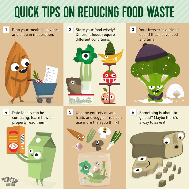 an info sheet describing how to reduce food waste