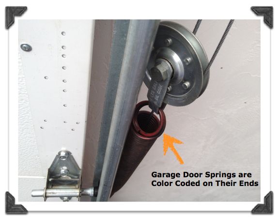 the garage door springs are color coated on their ends with an orange arrow pointing up