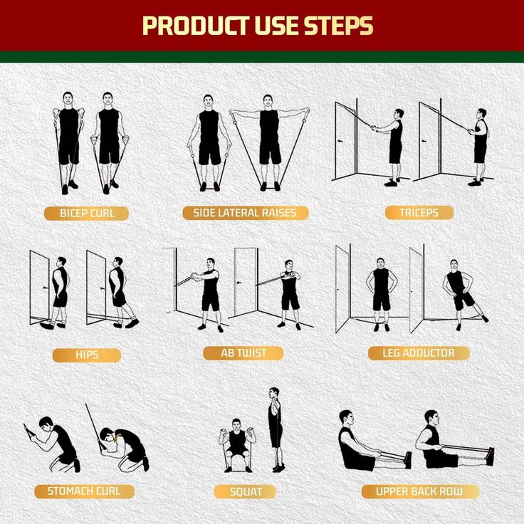 the instructions for how to use an exercise mat